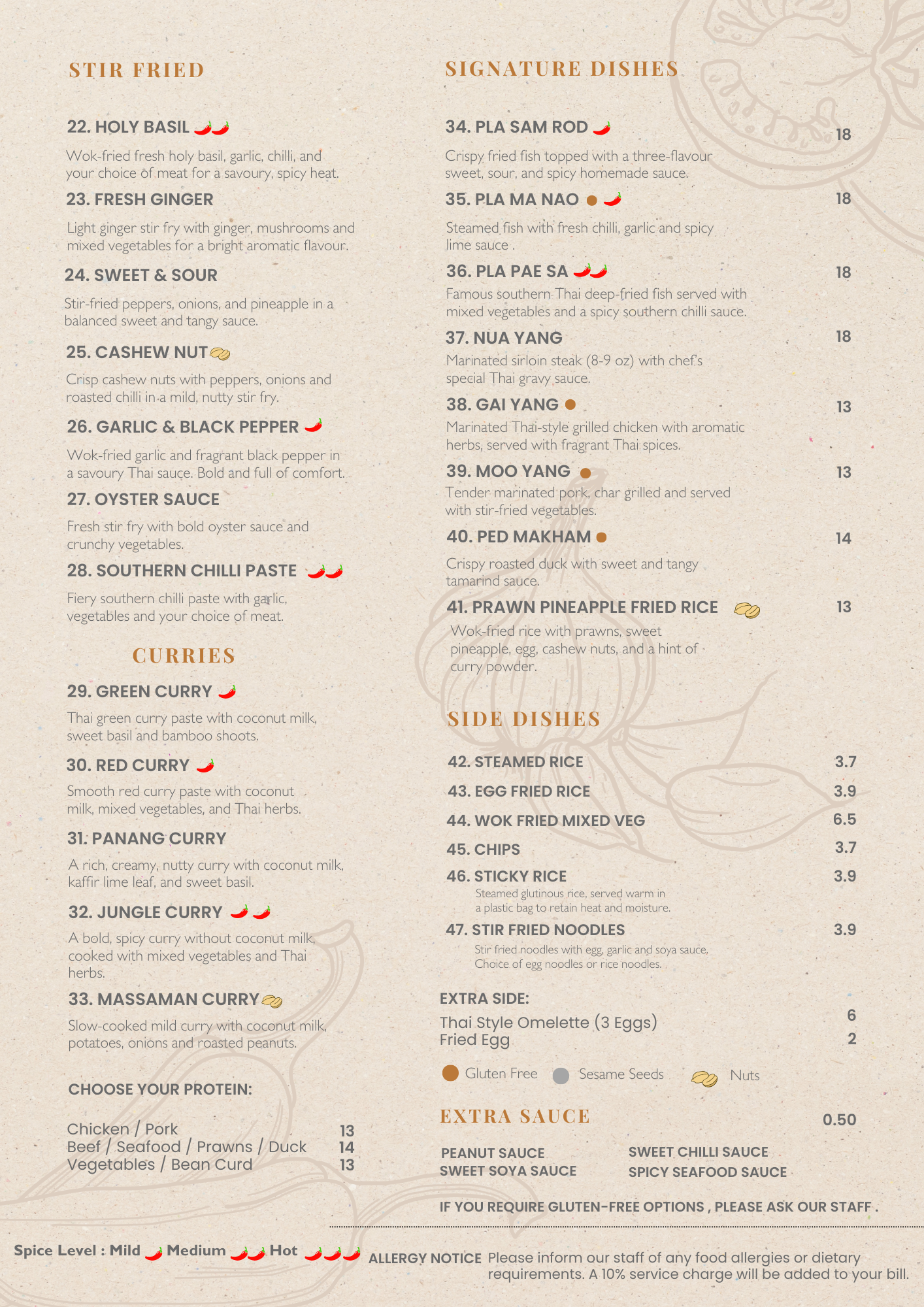Thai Boran Restaurant Menu - Page 2